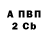 АМФЕТАМИН Розовый Hiper Ton